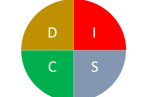 disc